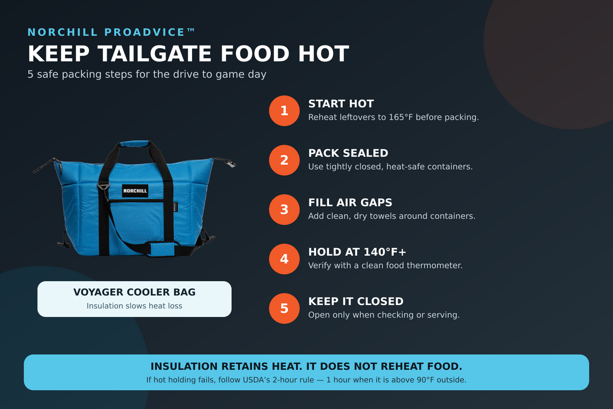 How to safely transport and hold hot tailgate food in an insulated cooler bag