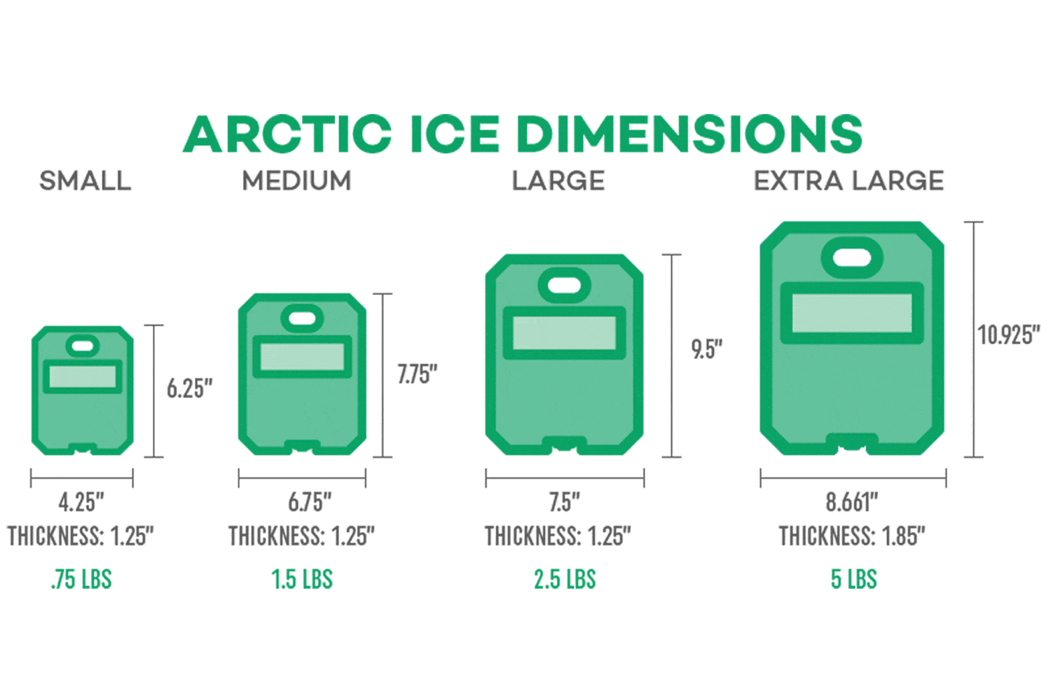 Arctic Ice Alaskan Series Ice Pack - NorChill® Coolers & Drinkware